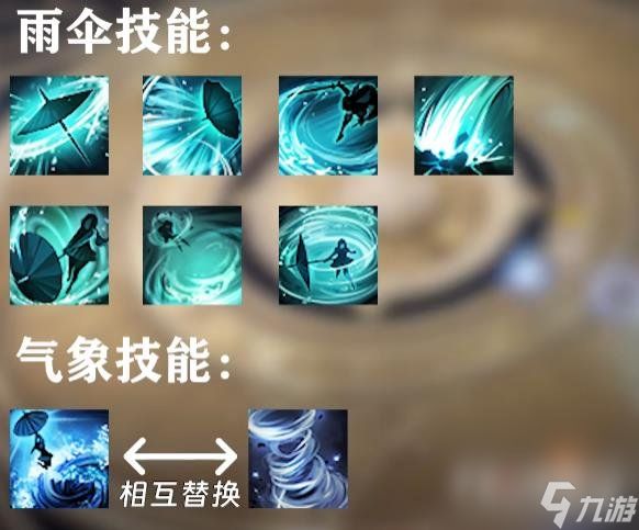 《命运方舟》幻雨绵绵细雨流派一图流攻略