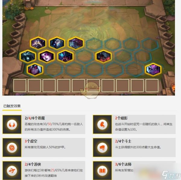 《LOL》云顶之弈剑魔装备选择