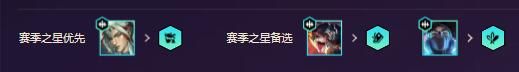 云顶之弈s10音浪刺客永恩阵容玩法 云顶之弈s10音浪刺客永恩阵容搭配推荐