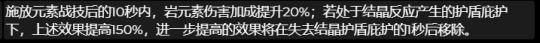 【原神】4.3圣遗物的套装效果以适用角色