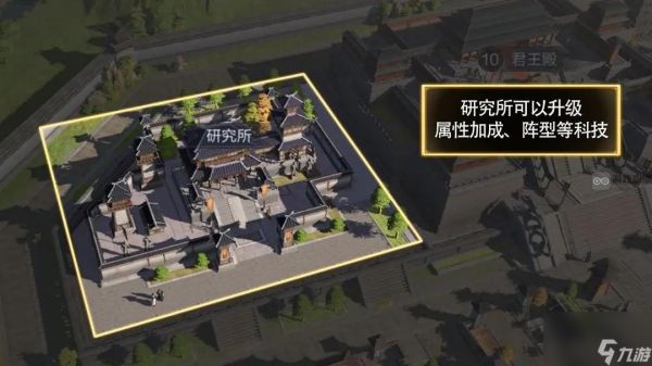 三国谋定天下建筑优先升级攻略