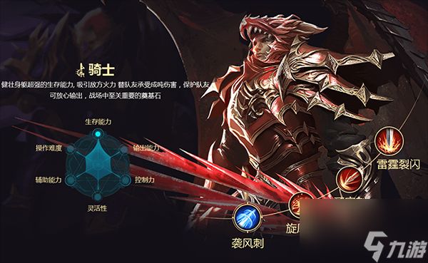 <a id='link_pop' class='keyword-tag' href='https://www.9game.cn/qjmuzqz/'>奇迹最强者</a>什么职业比较好打(各职业技能解析)「待收藏」