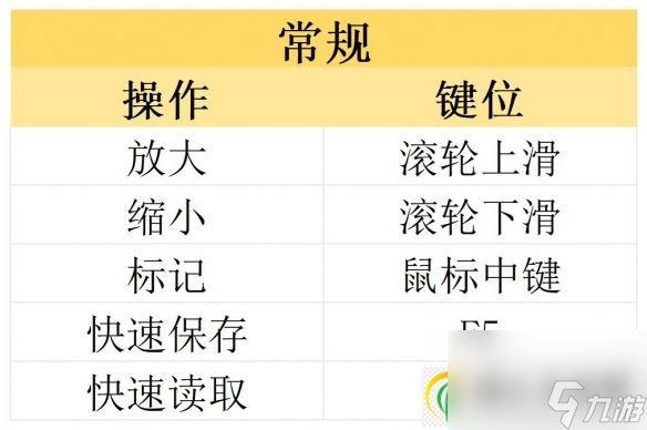 赛博朋克2077往日之影和本体区别 往日之影DLC介绍及操作界面一览