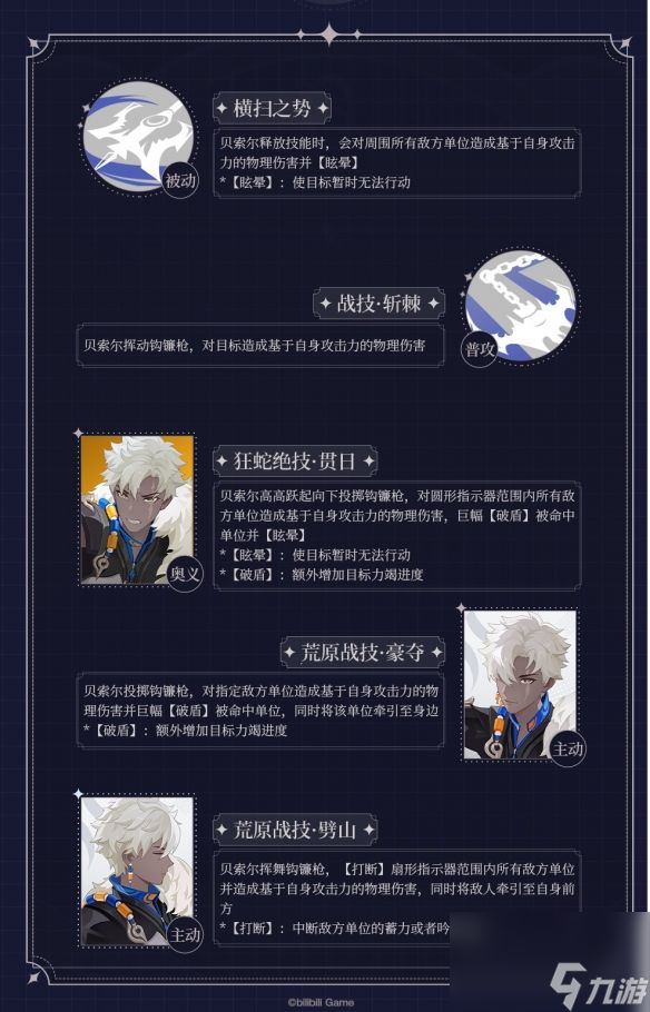 《依露希尔星晓》贝索尔怎么样 凛风之鳞技能详解