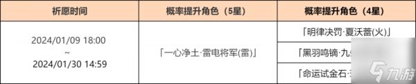 原神4.3下半卡池什么时候更新 4.3下半卡池更新时间介绍