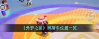 元梦之星脚踏车在哪里-脚踏车在哪里介绍
