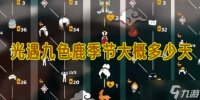 光遇九色鹿季节大概多少天 九色鹿季节持续时间介绍