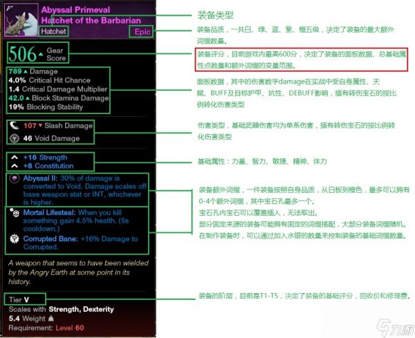 新世界装备词缀介绍