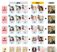 《阴阳师》黄金夜航玩法介绍