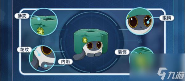 崩坏星穹铁道异宠拾遗培育