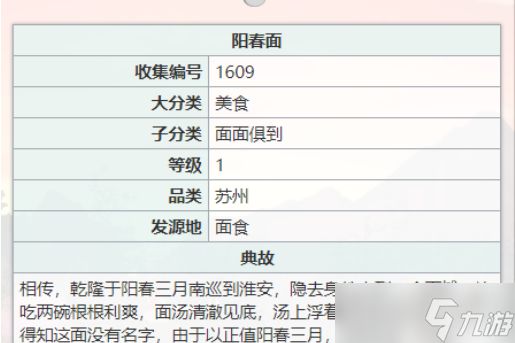 江湖悠悠阳春面食谱配方整理