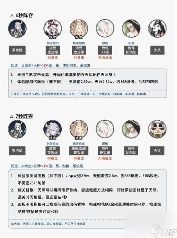 《阴阳师》泷爬塔阵容搭配一览流程解析