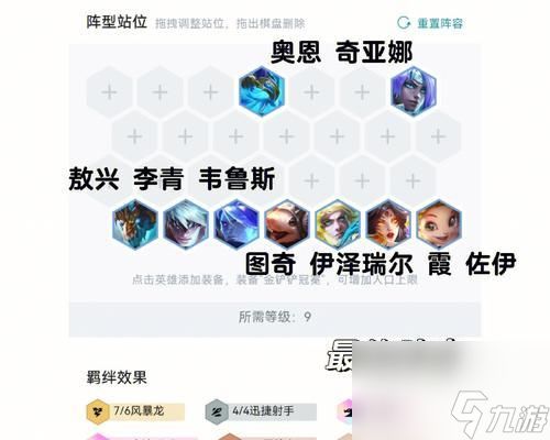 云顶之弈S7图奇阵容装备全面攻略