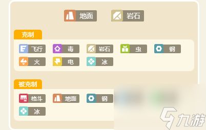 宝可梦大探险钻角犀兽培养攻略