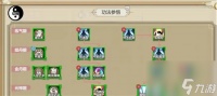 《了不起的修仙模拟器》法宝怎么获取 法宝获取方法介绍