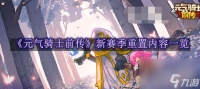 元气骑士前传新赛季重置内容有什么-元气骑士前传新赛季重置内容推荐 必看
