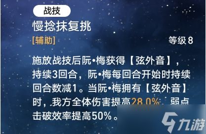 《崩坏星穹铁道》虚构叙事满星阵容推荐 高分配队思路攻略