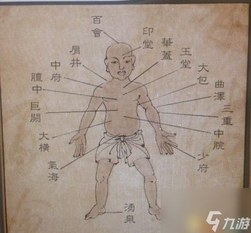 侠客风云传穴位针灸图分享（侠客风云传药品大全）「知识库」