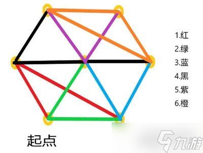 仙剑奇侠传新的开始技能宝箱位置一览