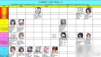 探秘灵魂潮汐菜谱 介绍 尝试获取魂力加成