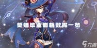 原神莫娜毕业面板数据介绍