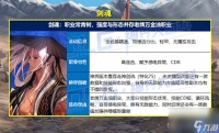 DNF最新完美职业推荐top10 DNF哪些职业值得玩