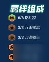 《云顶之弈》s10格斗赌拉夫阵容攻略 偷偷告诉你s10格斗赌拉夫阵容怎么玩