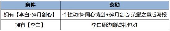 王者荣耀李白碎月剑心多少钱 李白新皮肤获取攻略