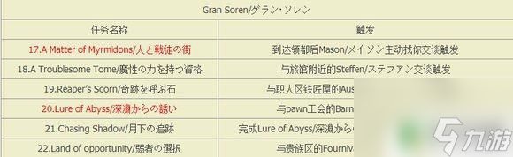 龙之信条限时任务 《龙之信条黑暗崛起》任务完成度一览