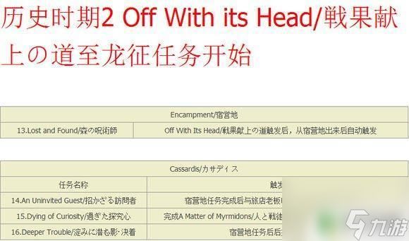 龙之信条限时任务 《龙之信条黑暗崛起》任务完成度一览