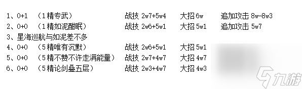 《崩坏星穹铁道》真理医生装备搭配思路