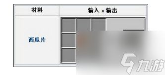 我的世界西瓜种子合成攻略图(西瓜种子有何作用)「已采纳」