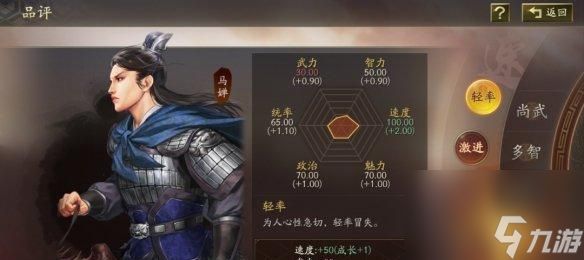 《三国志战略版》武将培养攻略（推荐15位值得培养的三四五星武将，让你在战场上无往不利）