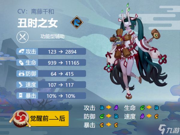 阴阳师丑时之女御魂搭配2024