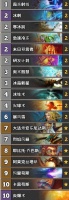 《炉石传说》暗影崛起冰法卡组介绍