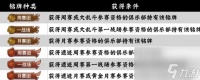 咸鱼之王俱乐部铭牌怎么获取