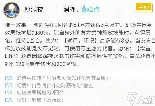 阴阳师因幡辉夜姬御魂搭配2024