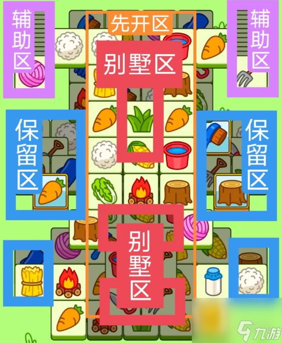 羊了个羊第二关1.19攻略