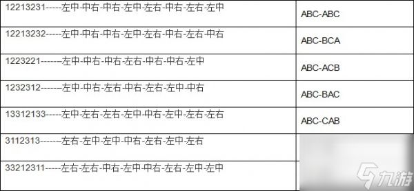 牧场物语重聚矿石镇刷钱攻略(快速刷钱方法)「已解决」