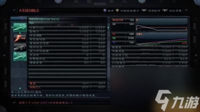 装甲核心,装甲核心5（Armored Core V）游戏心得 装甲核心5攻略