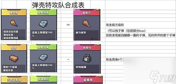 以弹壳特攻队120版本更新全解析（120版本更新内容一览，为你带来更好的游戏体验）