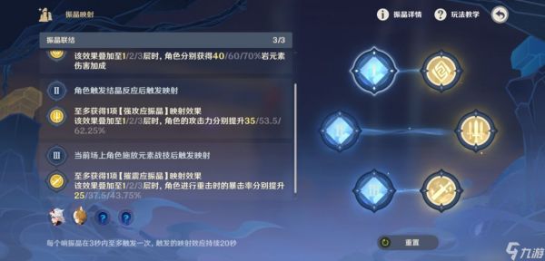原神振晶的研究第五天玩法