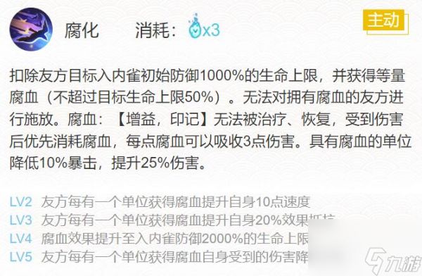 阴阳师2024入内雀御魂怎么搭配-2024入内雀御魂搭配一览