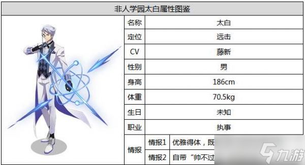 《非人学园》太白出装推荐攻略