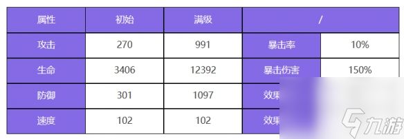 《众神派对》仓颉苍稷角色图鉴