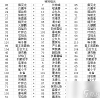 《幻兽帕鲁》配种原理解析 配种计算教程