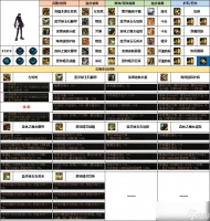 dnf男漫游幽暗岛贴膜选择