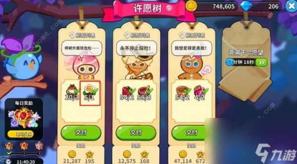 冲呀饼干人王国许愿树优先提交哪些材料