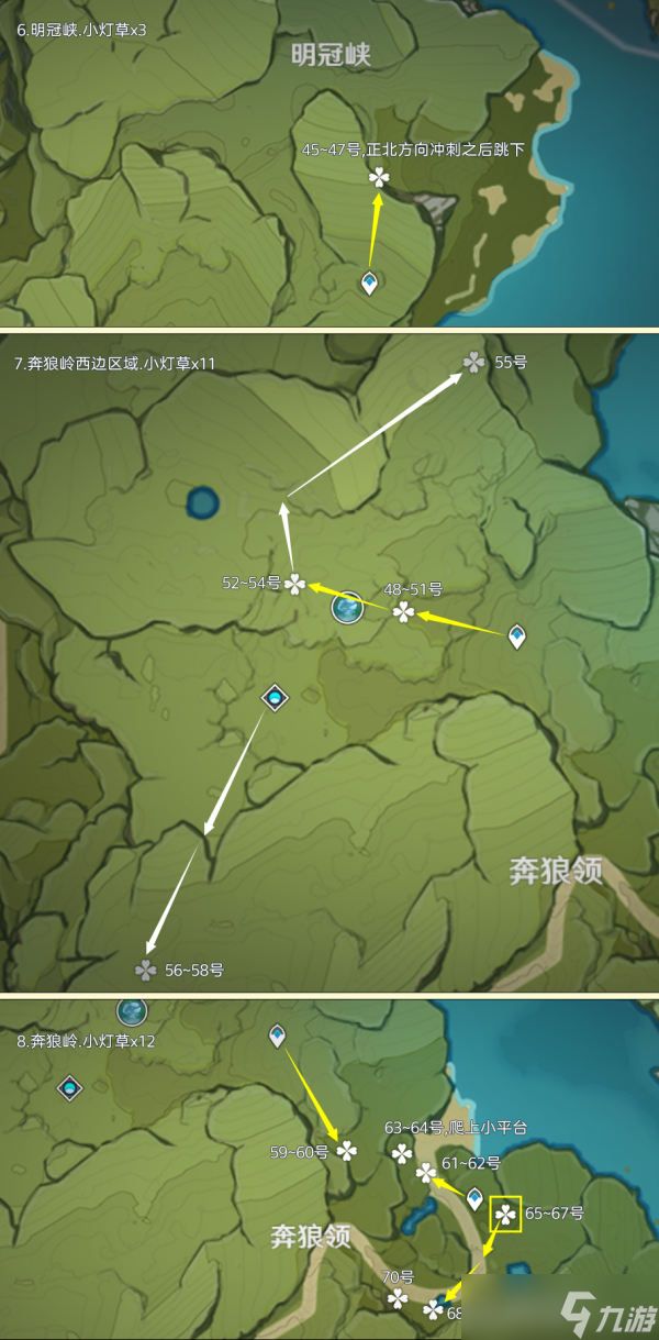 【原神】蒙德之旅，小灯草全采集路线篇（77朵）