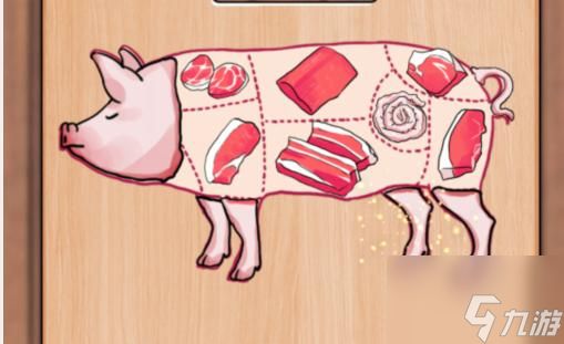 汉字找茬王合成猪猪匹配对应的部位通关攻略 具体介绍